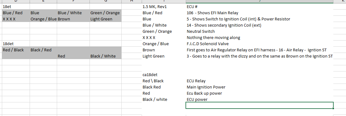 Club-S12 - CA18et to det wiring mk1.5 rev1